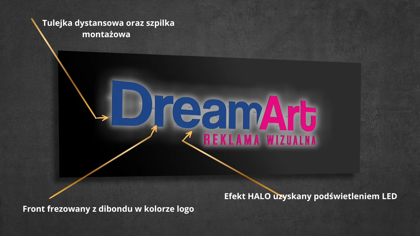 Litery Echo Halo Dibond